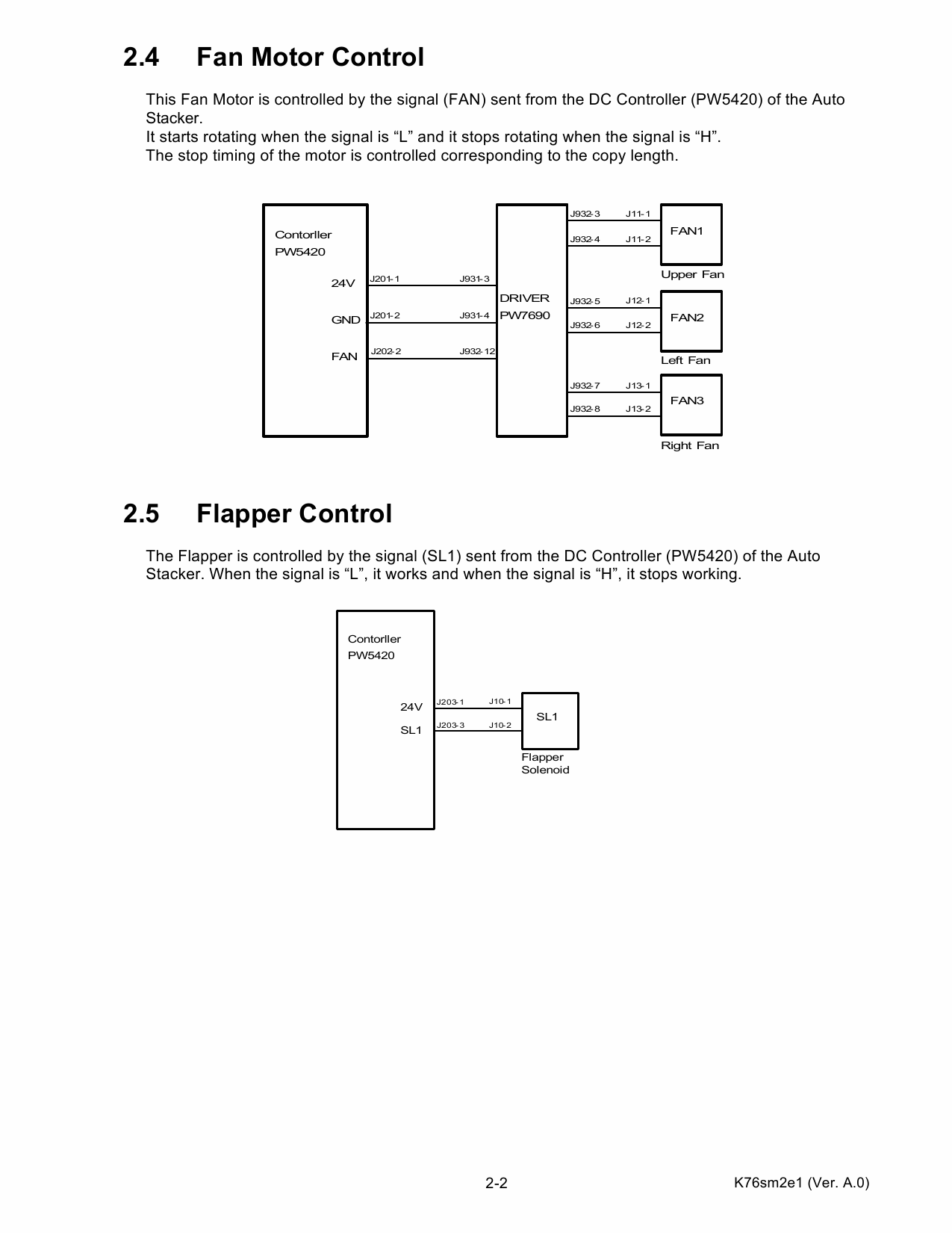 KIP 200 K-76 Parts and Service Manual-3